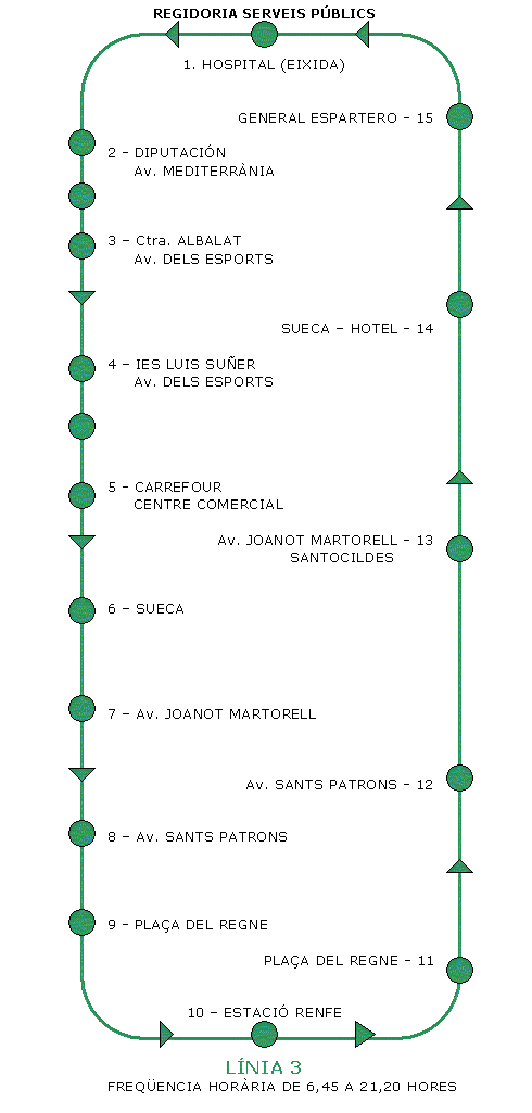 Línia 3