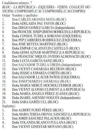 candidatura COMPROMIS