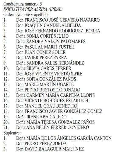 candidatura IPEAL