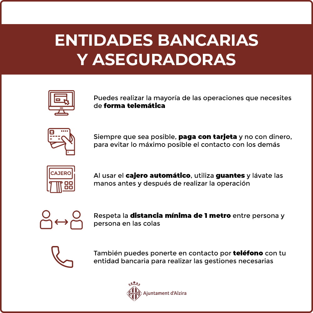 entidades bancarias y aseguradoras cast