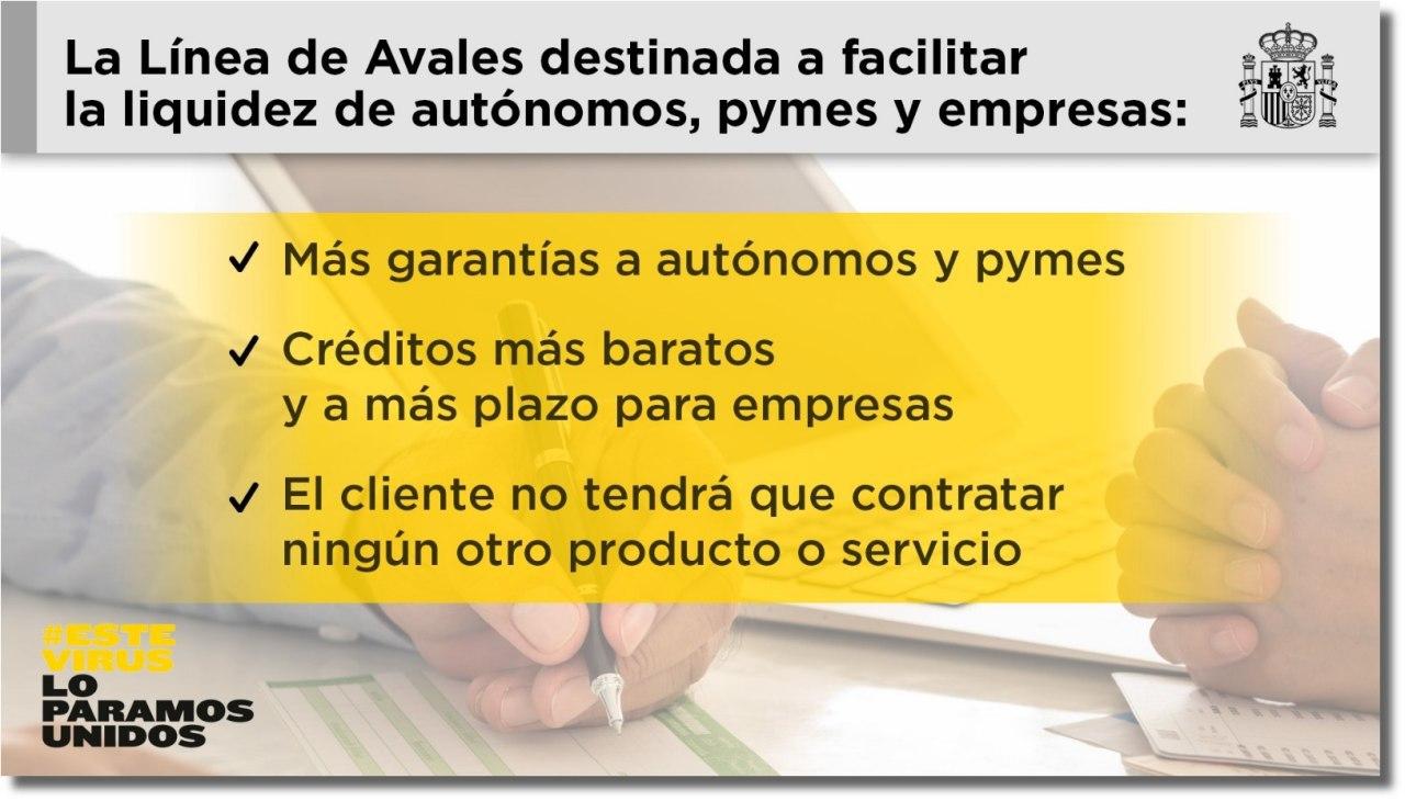 linea de avales Ministerio