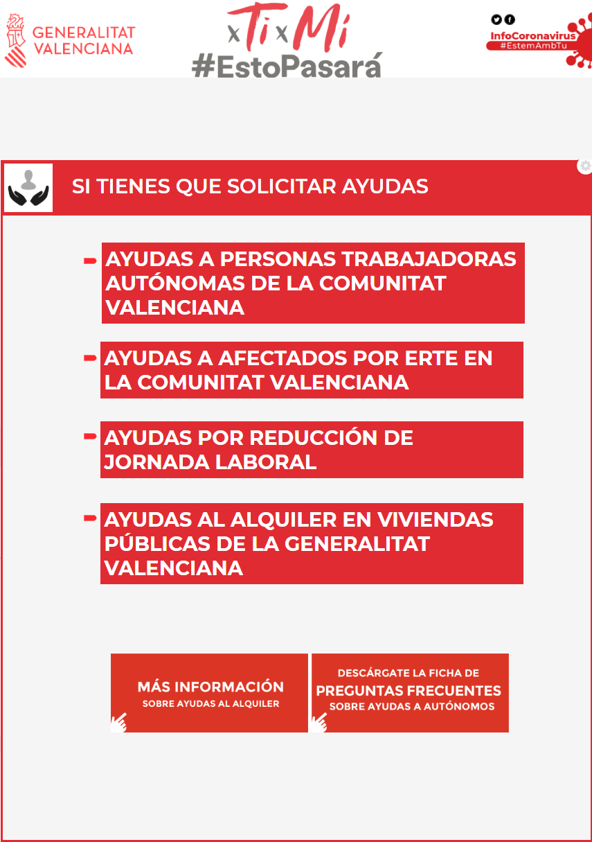 ayudas gva