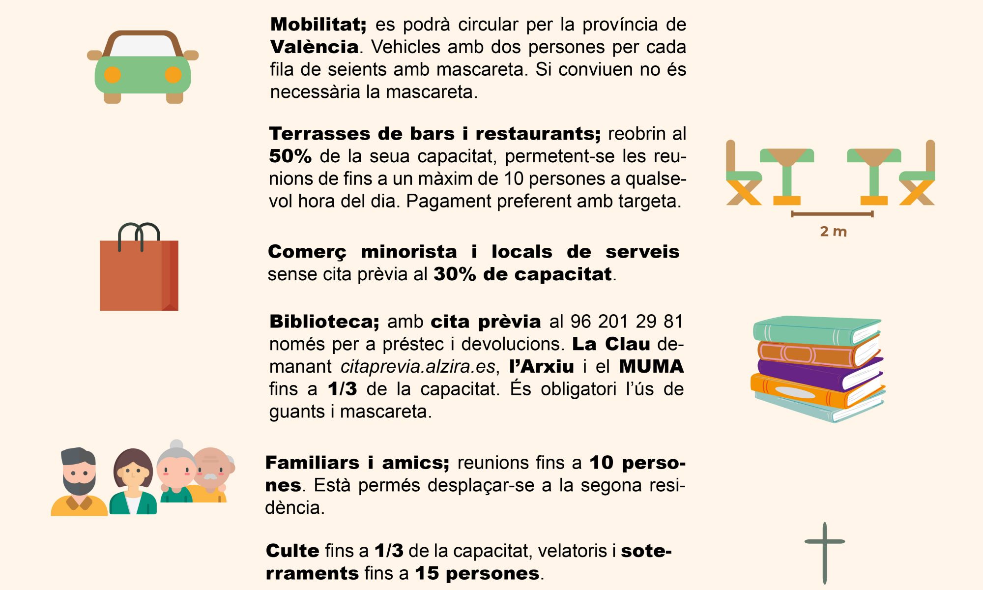 fases confinamiento 18 de maig resum-01