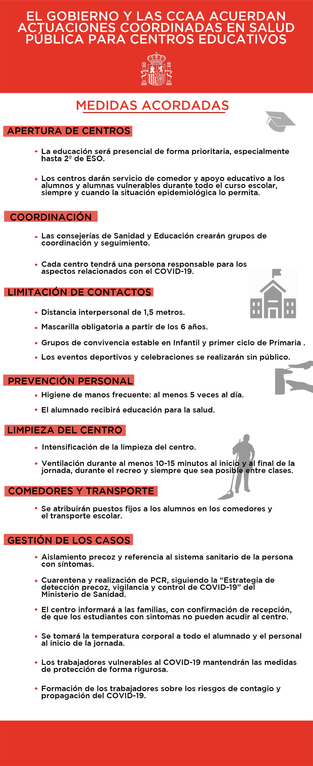 medidas educativas