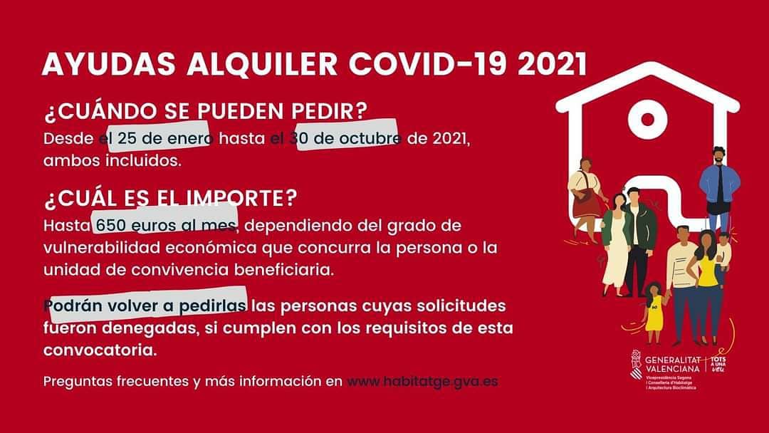ajudes-lloguer-2021-cast
