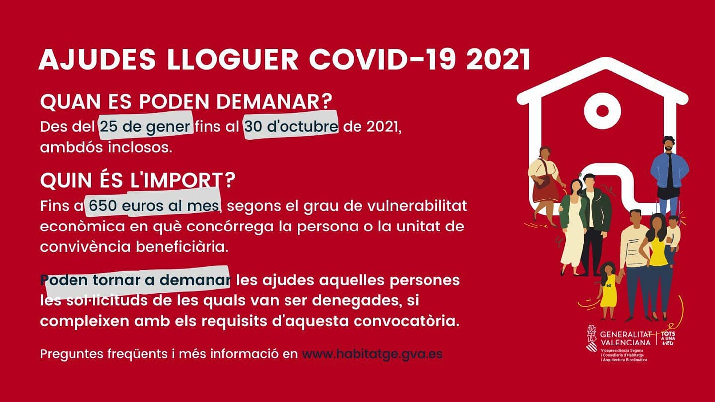 ajudes-lloguer-2021-val