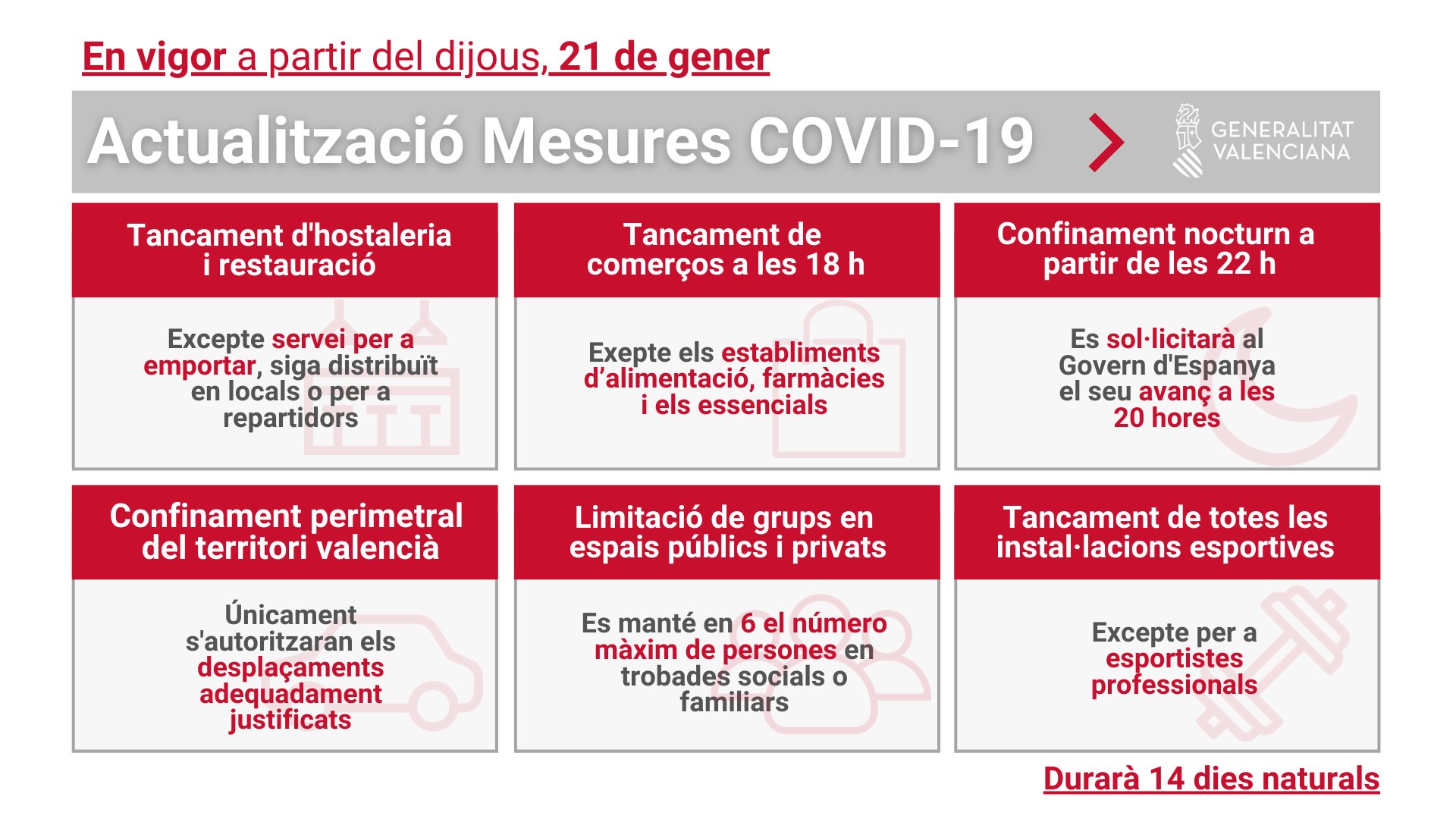 mesures 14 dies