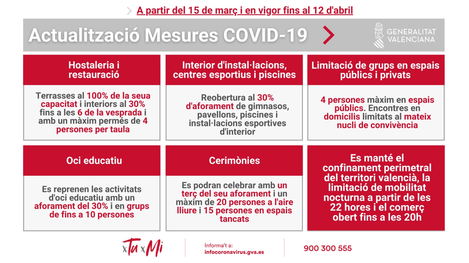 a partir 15032021 val