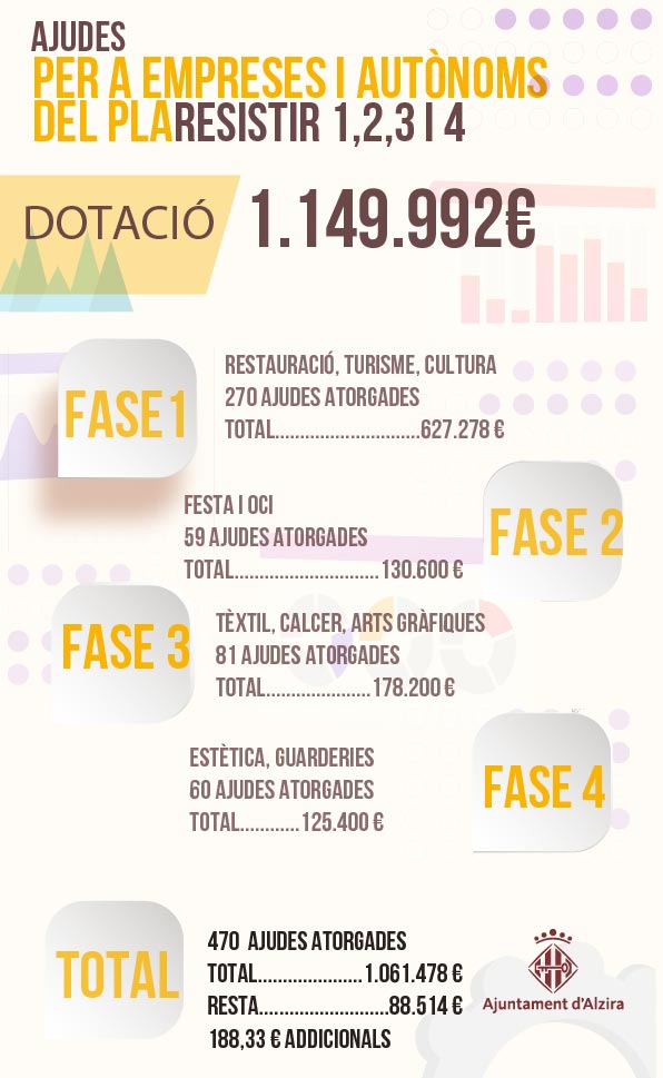 resistir total200EUROS-07
