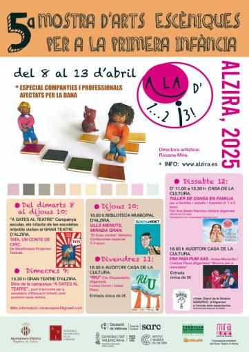 mostra d'arts escèniques per a la primera infancia