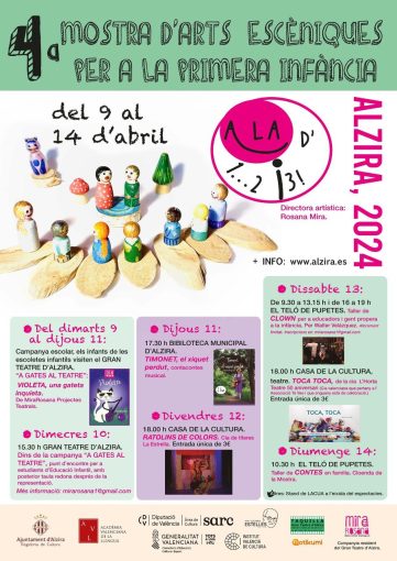 4a MOSTRA D’ARTS ESCÈNIQUES PER A LA PRIMERA INFÀNCIA
