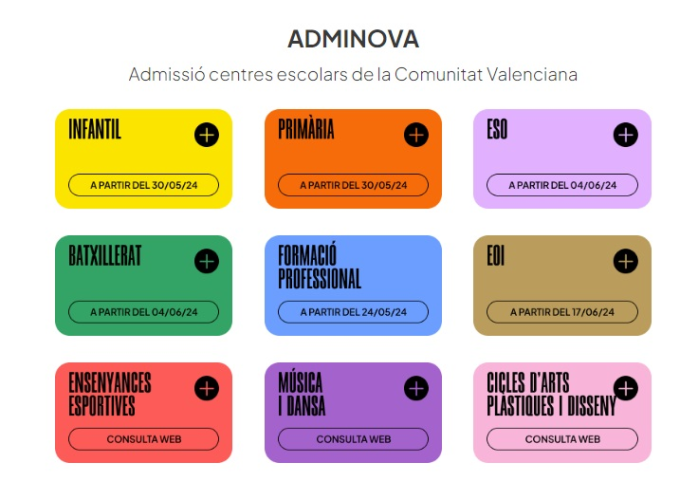 PROCÉS ADMISSIÓ DE LA GENERALITAT VALENCIANA