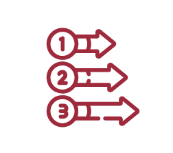 Ordre d’execució de les mesures de prevenció d’incendis forestals