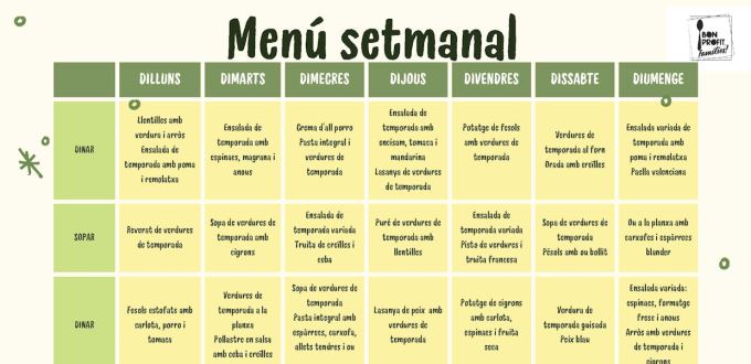 Bon-Profit_MENU-SETMANAL