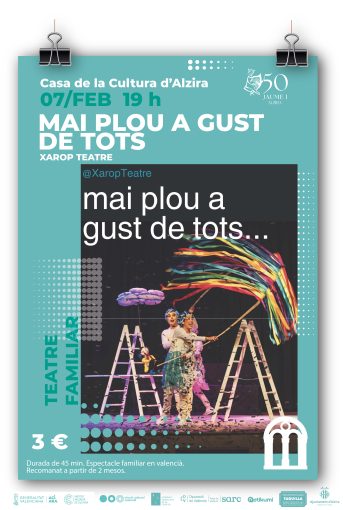 MAI PLOU A GUST DE TOTS