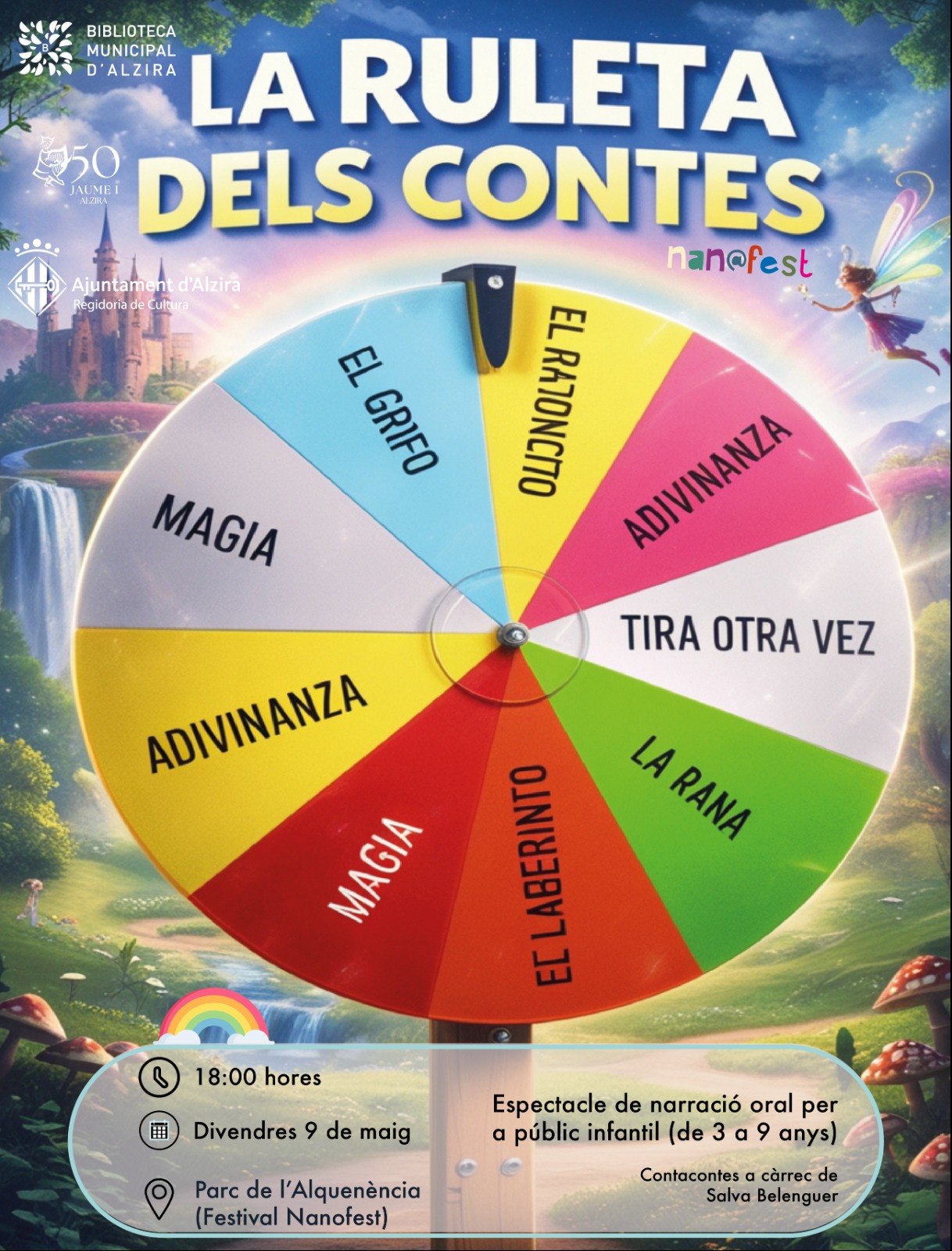 La ruleta dels contes